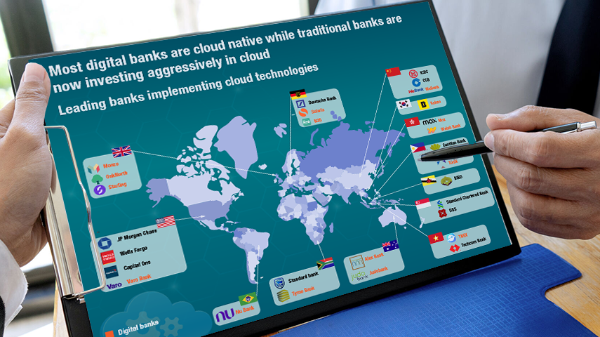 Shabeer Mohamed collaborating with enterprise clients